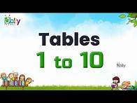 Video thumbnail for Tables 1 to 10 for kids | Multiplication Tables for Children | 1 to 10 Tables for kids | Learn Maths