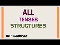Video thumbnail for Tense structure||Present ||Past ||Future Structures