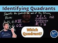 Video thumbnail for How to Identify Quadrants for Points on a Coordinate Plane