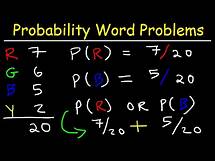 Video thumbnail for Probability Explained!