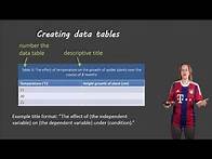 Video thumbnail for Lab report observation sections