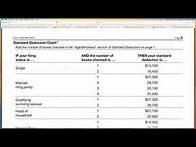Video thumbnail for What is the 2022 Standard Deduction for Seniors 1040 SR?