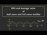 Video thumbnail for How to calculate the RMS and Average value of Half wave Rectifier and Full wave rectifier