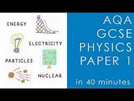 Video thumbnail for All of AQA PHYSICS Paper 1 in 40 minutes - GCSE Science Revision