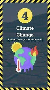 Video thumbnail for What are the threats to biodiversity?