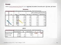 Video thumbnail for How to Explain ANOVA Results