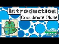 Video thumbnail for Introduction Coordinate Plane