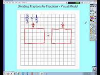 Video thumbnail for Dividing Fractions by Fractions - Visual Model