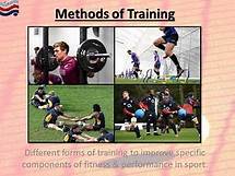Video thumbnail for GCSE PE - Methods of Training