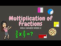 Video thumbnail for MULTIPLICATION OF FRACTIONS | GRADE 6