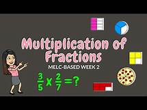 Video thumbnail for MULTIPLICATION OF FRACTIONS | GRADE 6