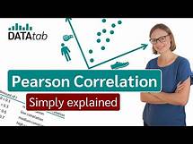 Video thumbnail for Pearson correlation [Simply explained]