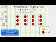 Video thumbnail for Multiplying Integers Using Integer Chips (Opposites)