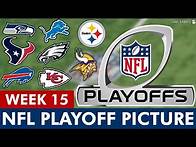 Video thumbnail for NFL Playoff Picture: NFC & AFC Clinching Scenarios, Wild Card Standings Entering Week 15 Of 2024