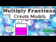 Video thumbnail for Multiply Fractions: Create Models