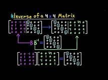 Video thumbnail for Inverse of a 4x4 Matrix