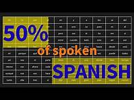 Video thumbnail for 100 Most Common Spanish Words You Need to Know (+ Examples)