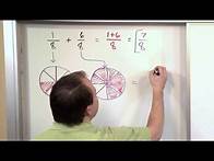 Video thumbnail for Adding Fractions with Like Denominators - 5th Grade Math Tutorial