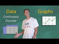 Video thumbnail for Math Antics - Data And Graphs