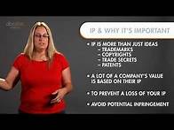 Video thumbnail for What Is Intellectual Property & Why Do I Care?