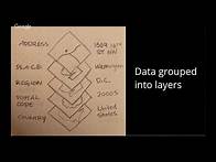 Video thumbnail for Location Search 101: Implementation best practices for Mapbox's Geocoding API