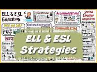 Video thumbnail for ELL & ESL Teaching Strategies