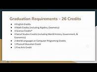 Video thumbnail for Graduation Requirements and Reviewing Credits