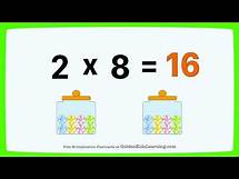 Video thumbnail for How to Teach Multiplication Easy | 2 Times Table | Golden Kids Learning