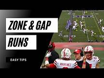 Video thumbnail for How to Run Against the TITE Front 3-4 Defense