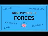 Video thumbnail for AQA GCSE Physics in 10 Minutes! | Topic 5 - Forces