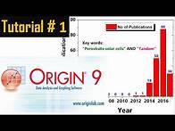 Video thumbnail for Origin Pro: How to draw a graph -Tutorial # 1