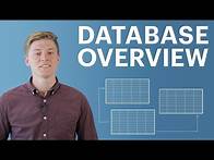 Video thumbnail for Database Tutorial for Beginners