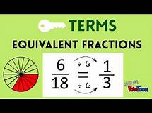 Video thumbnail for 4th Grade Fraction Review