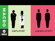 Video thumbnail for Defining the Unemployment Rate