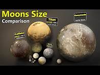 Video thumbnail for Moons Size Comparison of different planets in our solar system