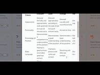 Video thumbnail for AI Rubrics Generator using TeacherMatic