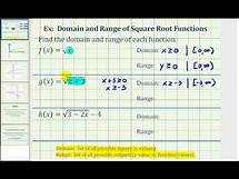 Video thumbnail for Ex: Domain and Range of Square Root Functions
