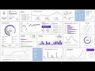 Video thumbnail for Excel Sales Performance Metrics Dashboard | Tutorial #1