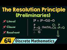 Video thumbnail for The Resolution Principle (Preliminaries)
