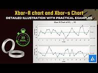 Video thumbnail for Xbar-R and Xbar-s chart: Detailed illustration with Practical Examples