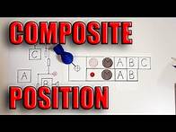 Video thumbnail for GD&T Composite Position Lesson 13 - NO MATH