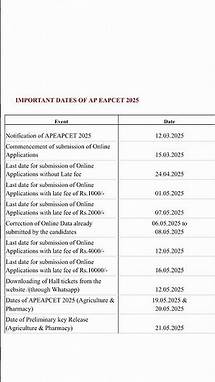 Video thumbnail for ap eamcet exams dates 2025 | All important dates | Must Watch #apeamcet2025
