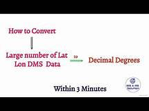 Video thumbnail for How to Convert Lat Long in Degree, Minutes, Seconds (DMS) to Decimal Degrees (DD) in Excel