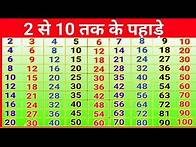 Video thumbnail for Multiplication Table 1 to 10|Table Of 1 to 10|Maths Tables/Multiplication Tables/Times Table/Pahada