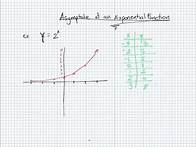 Video thumbnail for Finding the Asymptote of an Exponential Function