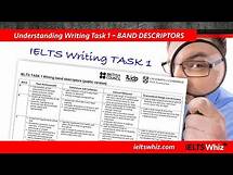 Video thumbnail for IELTS Writing Task 1 Band Descriptors