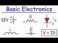 Video thumbnail for Basic Electronics For Beginners