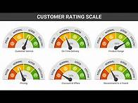 Video thumbnail for Customer Satisfaction Template in PowerPoint | Customer Rating Scale