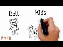 Video thumbnail for Bandura's Observational Learning Explained!