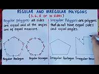 Video thumbnail for Regular and Irregular Polygons | Grade 7 | Matatag Curriculum | Quarter 1 |